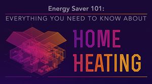 A screenshot of the Energy Saver 101 Infographic: Home Heating  document