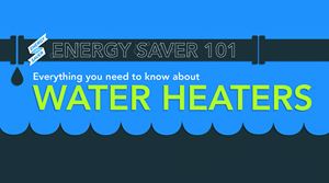 A screenshot of the Energy Saver 101: Water Heating Infographic  document